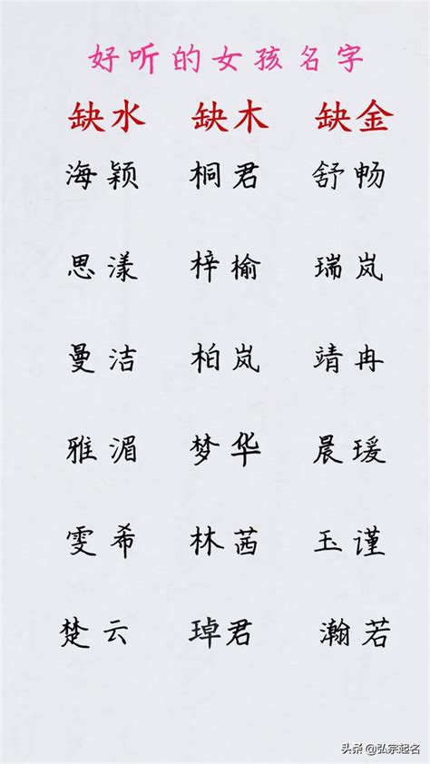 子的名字|带子字好听的名字大全 子配什么字好听的名字